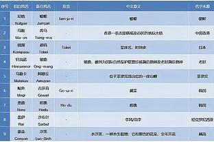 kaiyun在线登录下载APP截图3