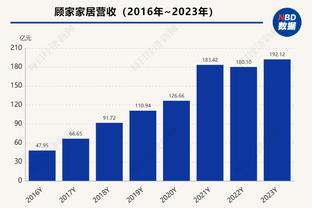 俄罗斯放弃加入亚足联❗俄足协执委会一致同意，继续留在欧足联